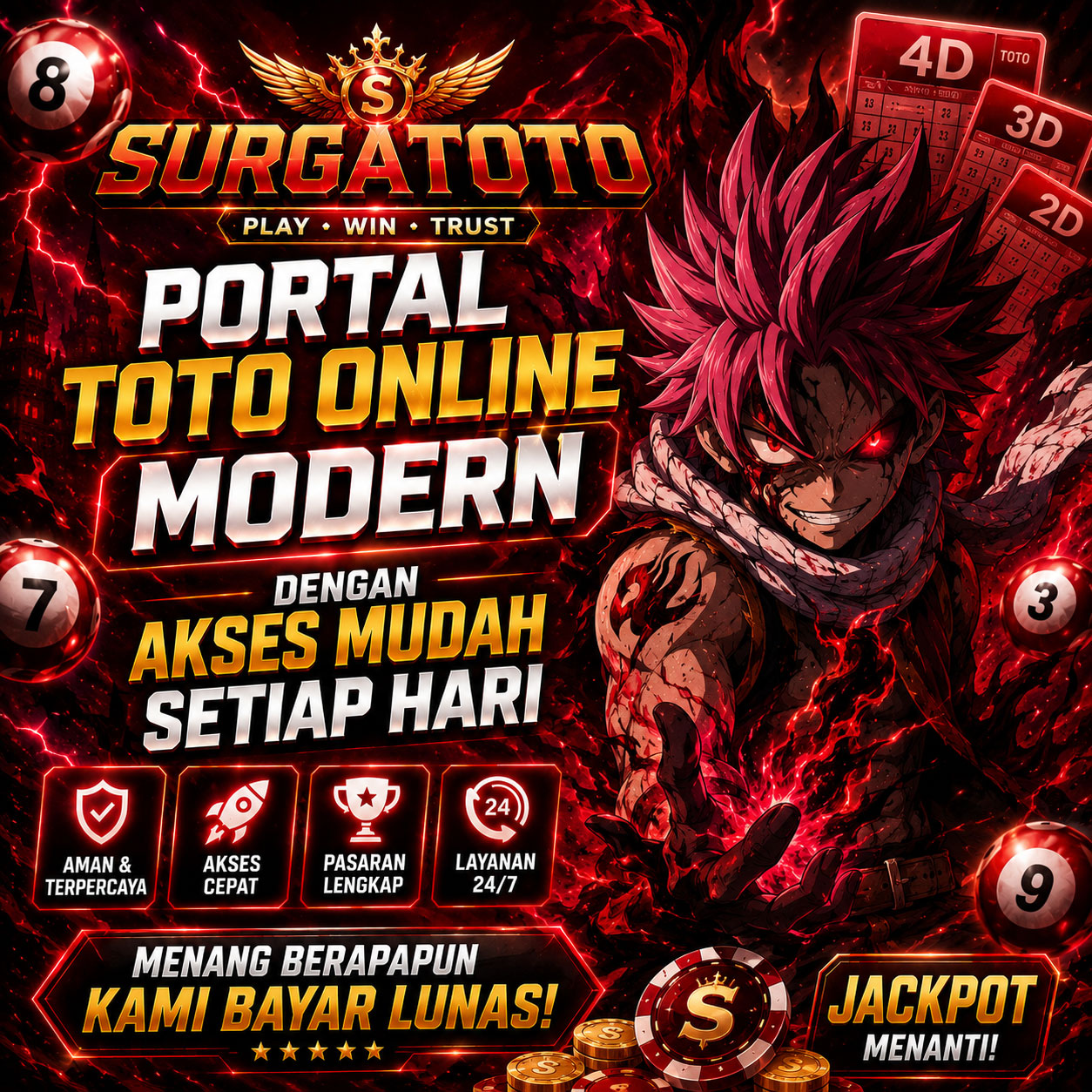 SURGATOTO